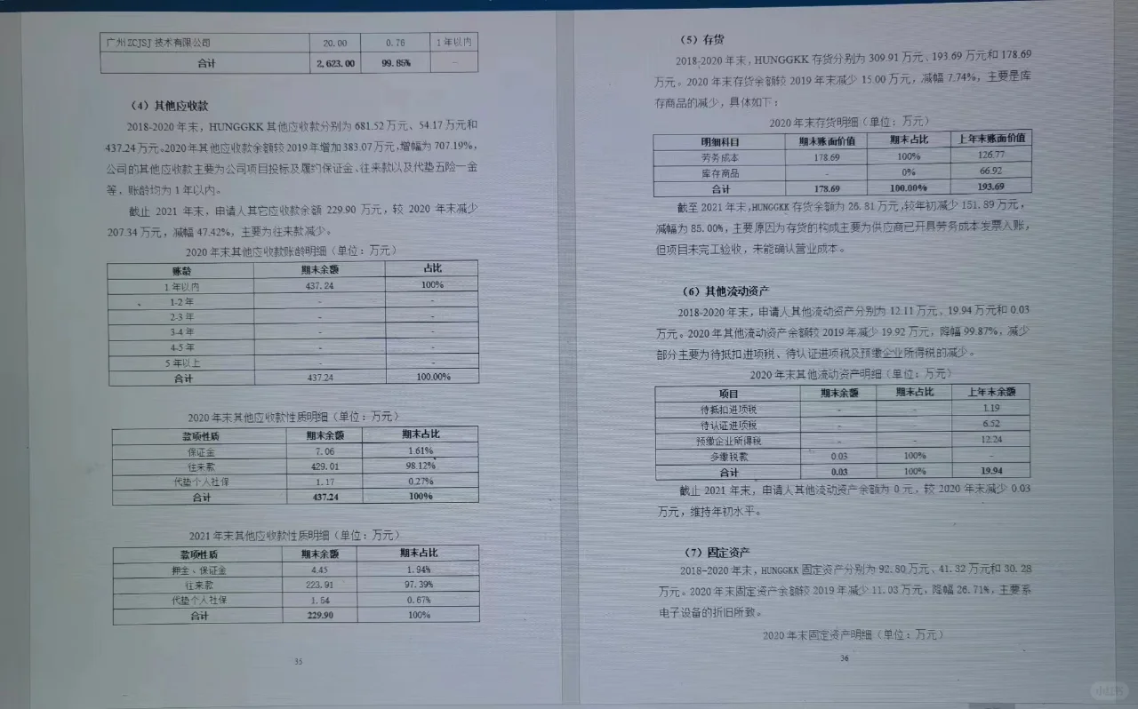 银行授信调查报告完整版（一）