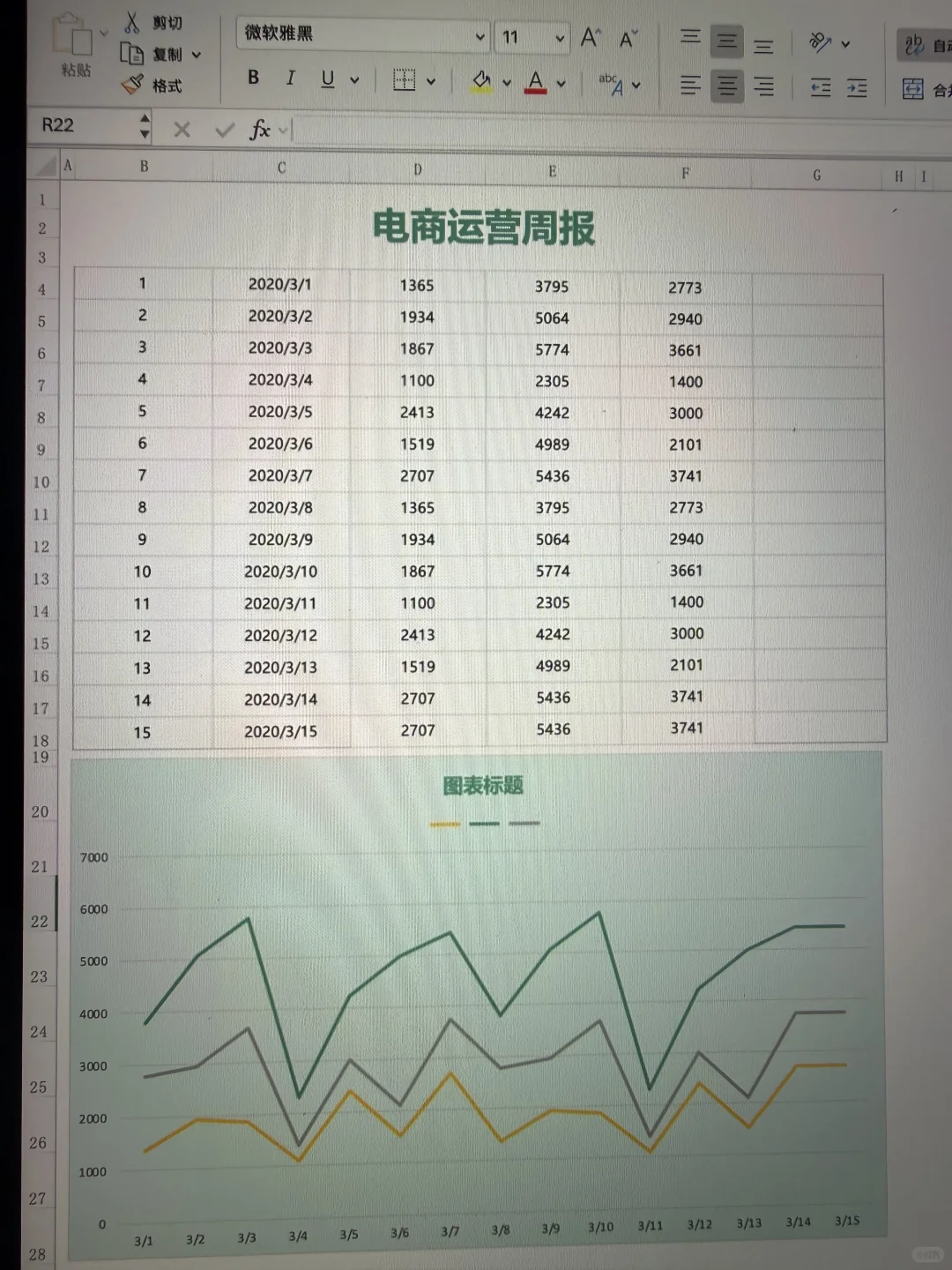 从电商小白到运营总监，全靠细致的总结复盘！