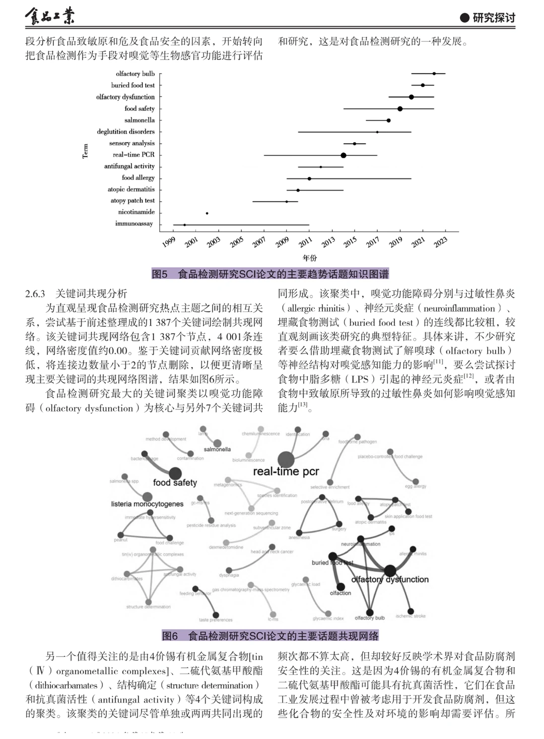 不会实证分析的都来看这篇啊
