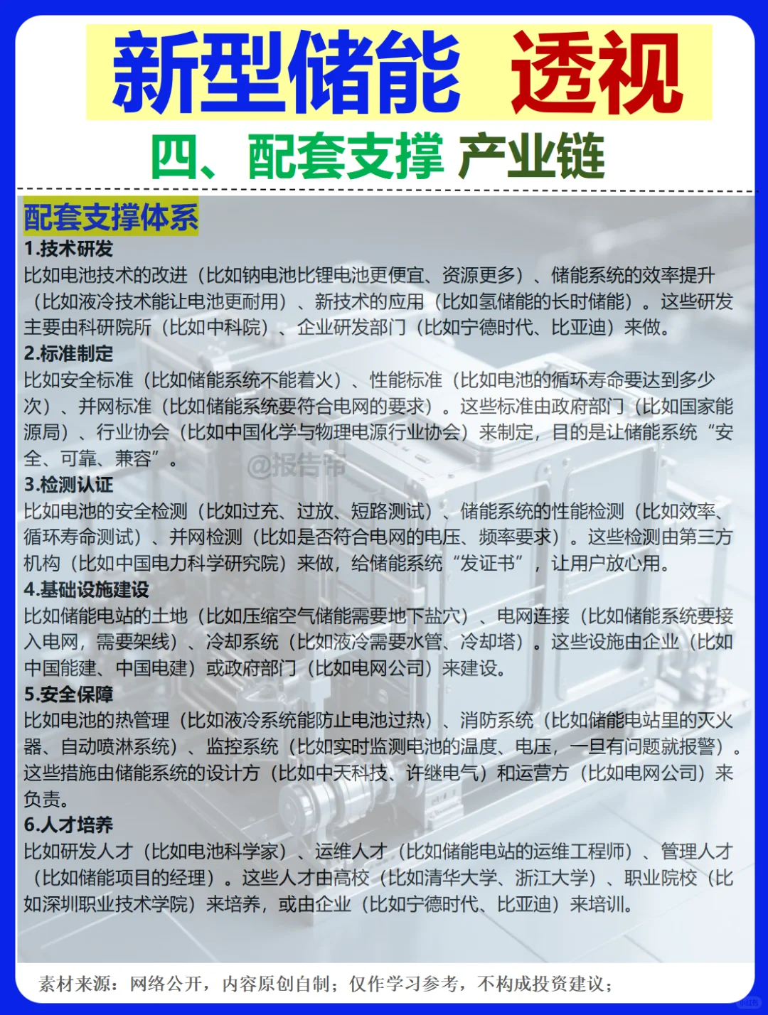 新型储能 浪潮 15图精析～1天1条产业链