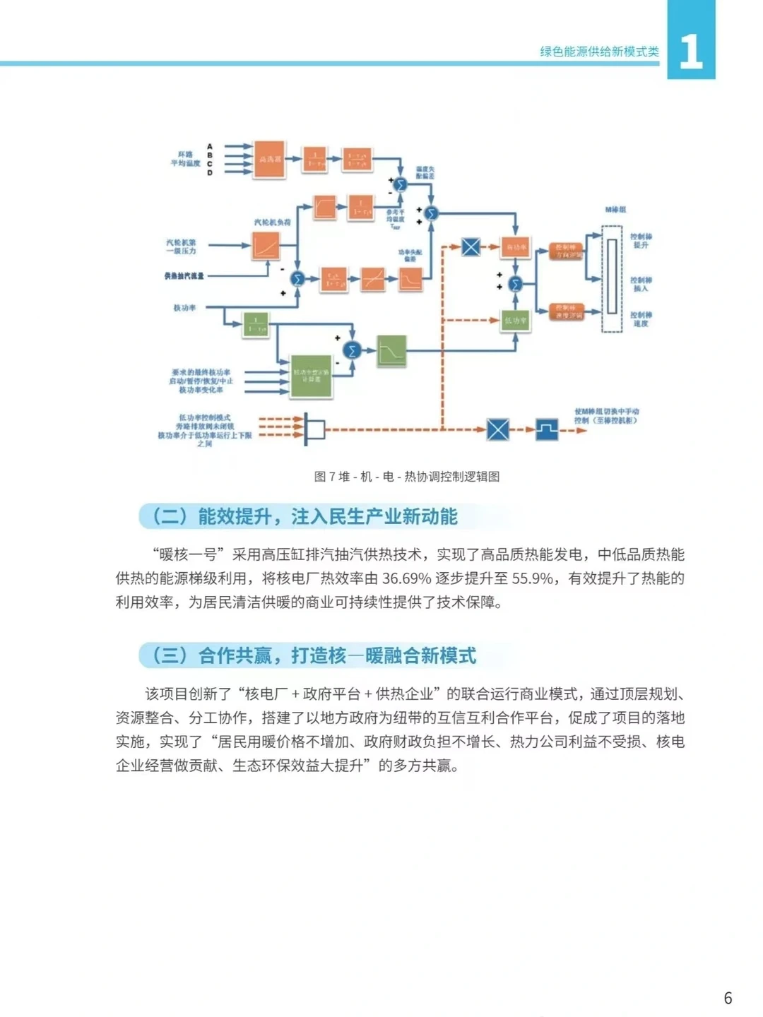 【196页】能源绿色低碳转型典型案例汇编