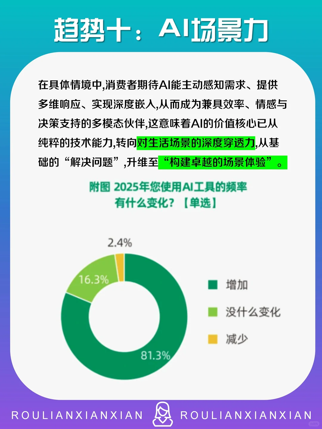 2026中国十大消费趋势（下）
