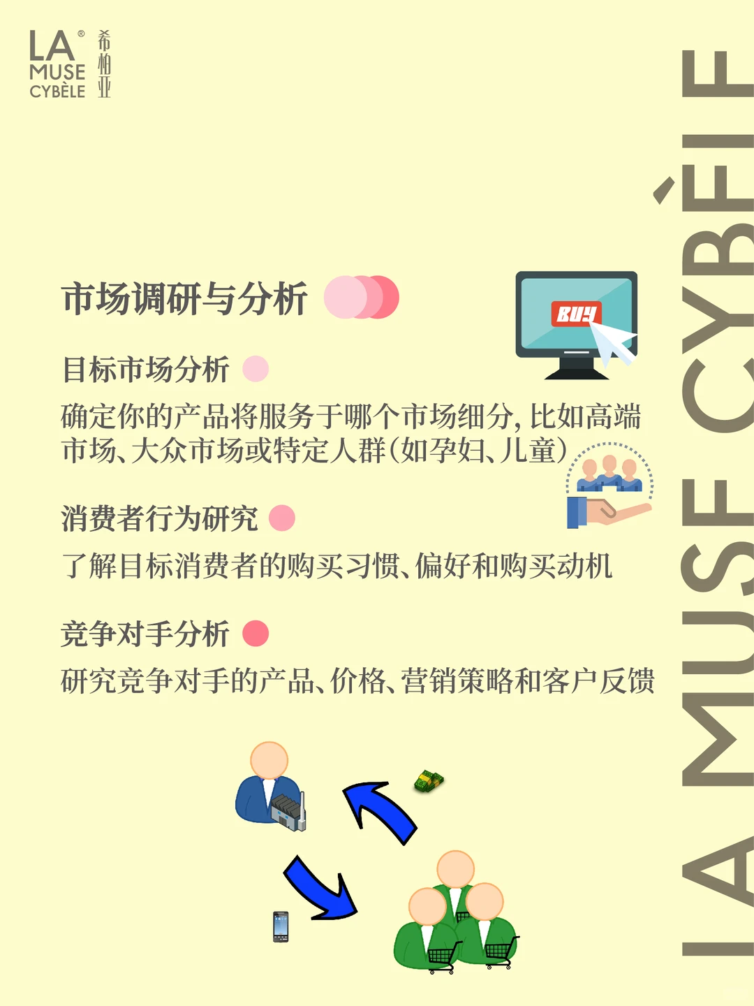 香薰创业｜从零开始打造香薰品牌
