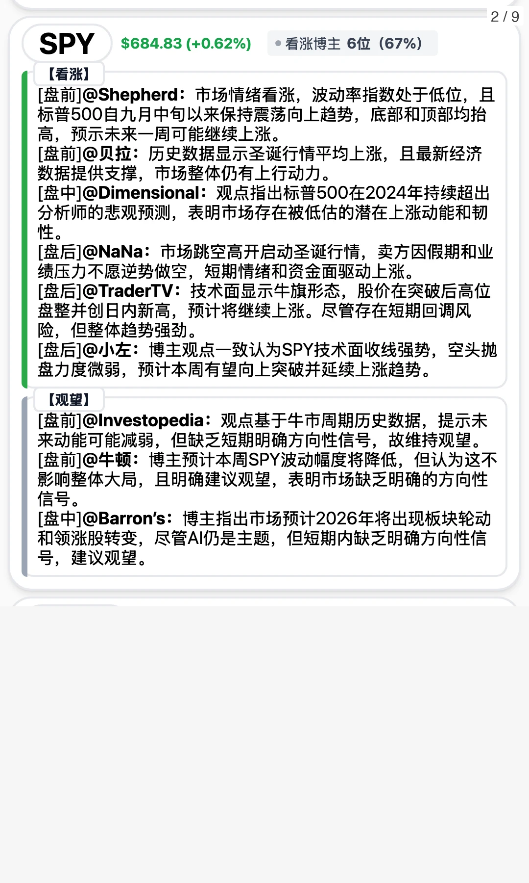 12/22 15位博主观点笔记(客观无荐股)