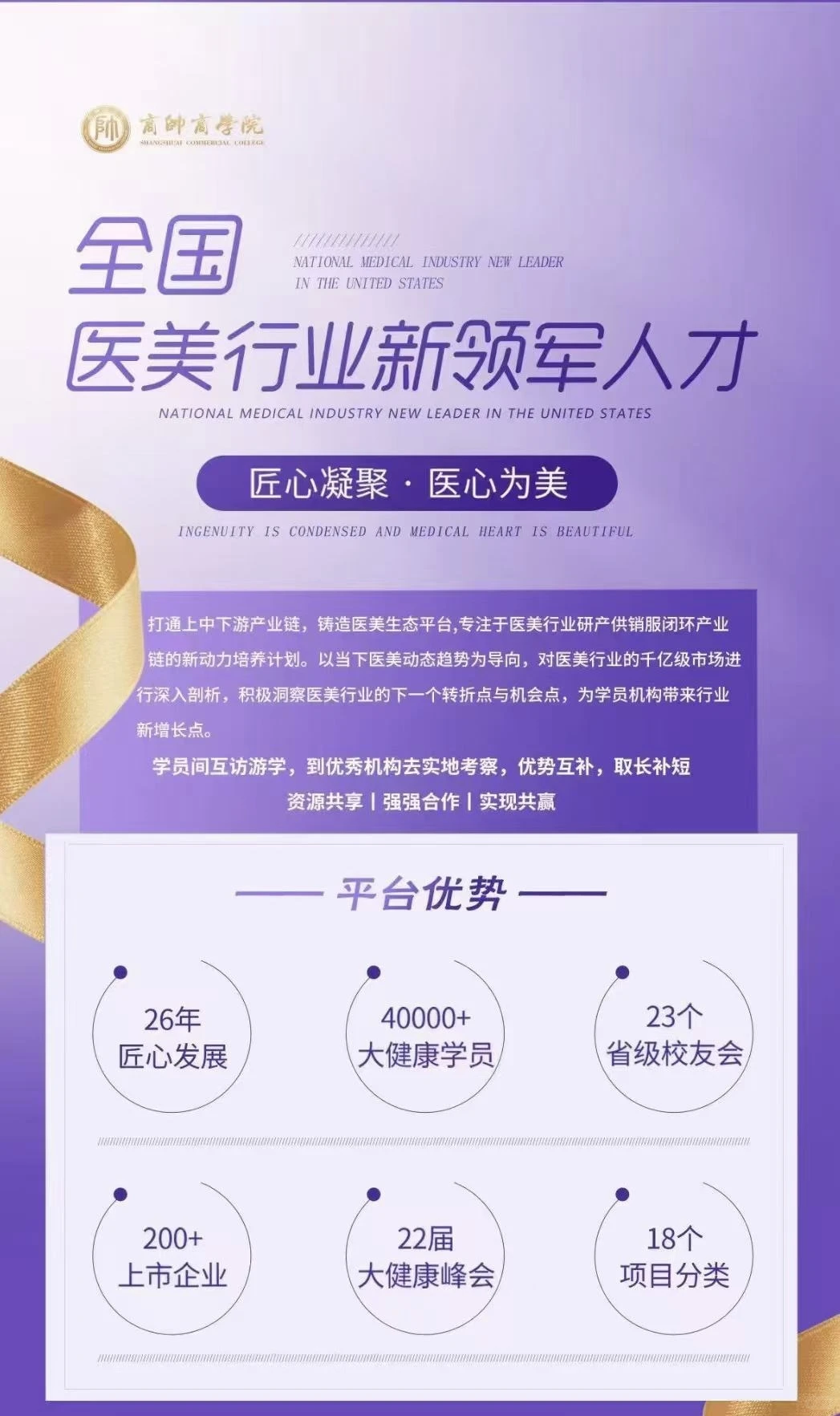 ?医美老板必看！“研产销服”全链打通！