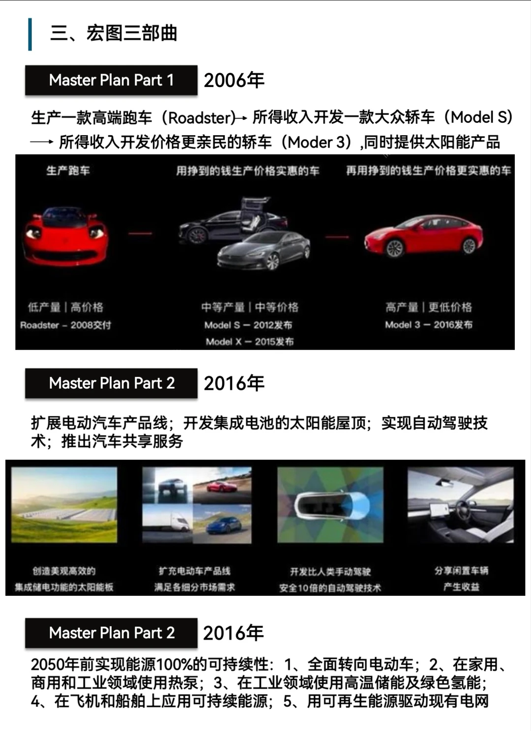 特斯拉究竟是家怎样的公司?