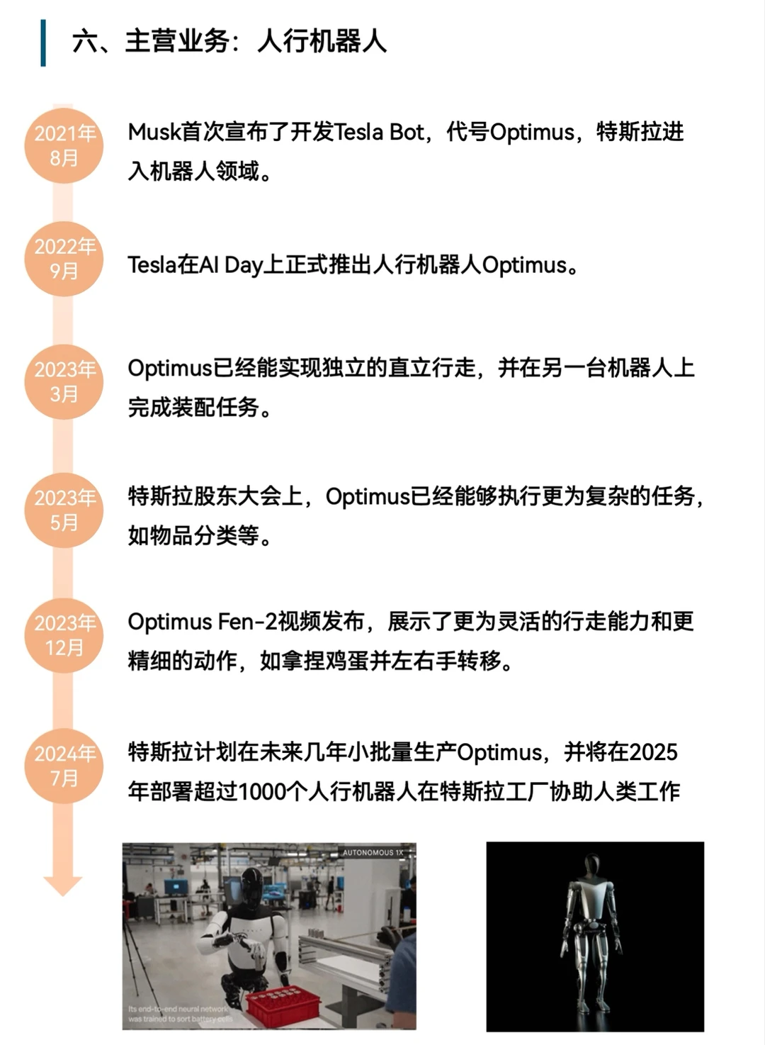 特斯拉究竟是家怎样的公司?