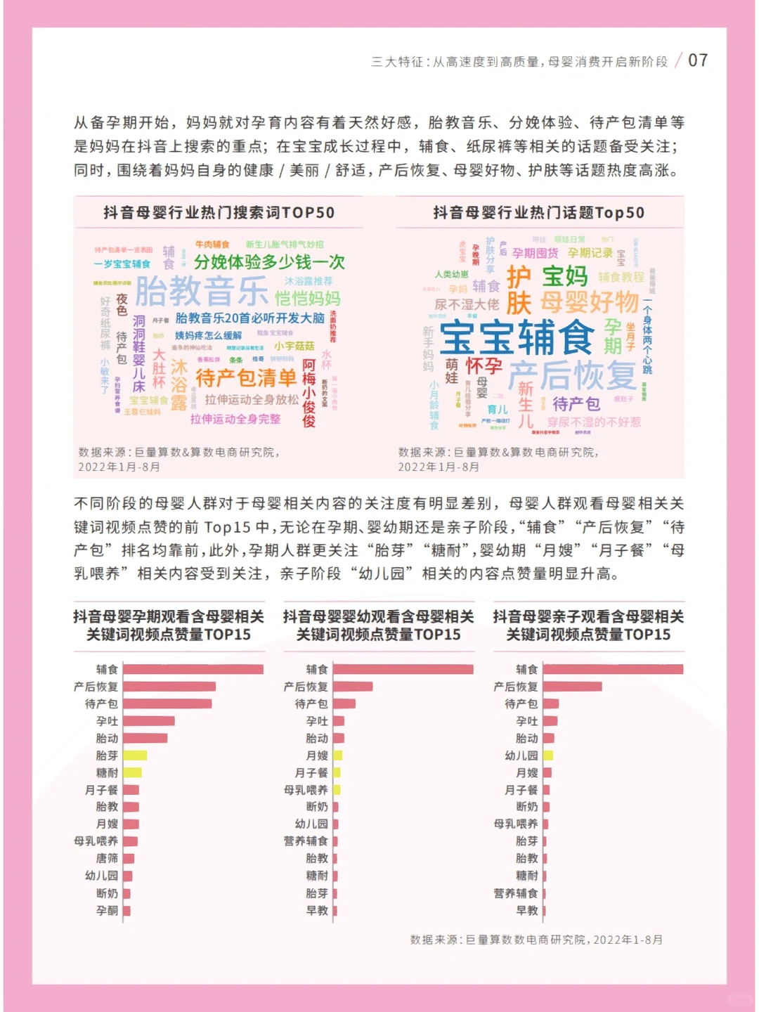 母婴行业｜2022年母婴行业白皮书?