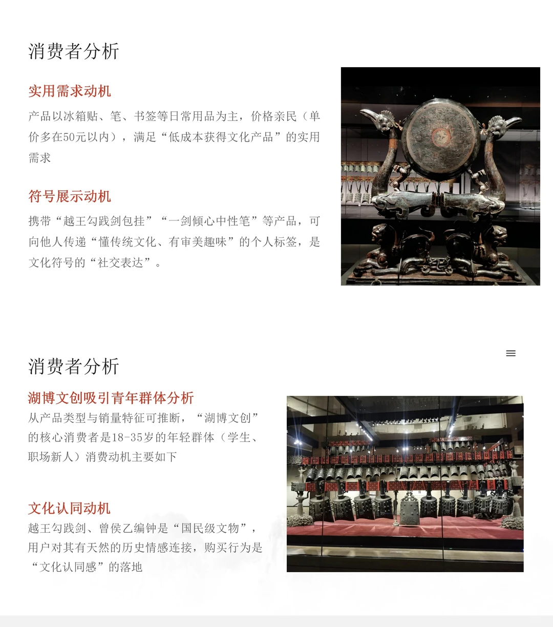 湖北省博物馆文创产品发展调研报告