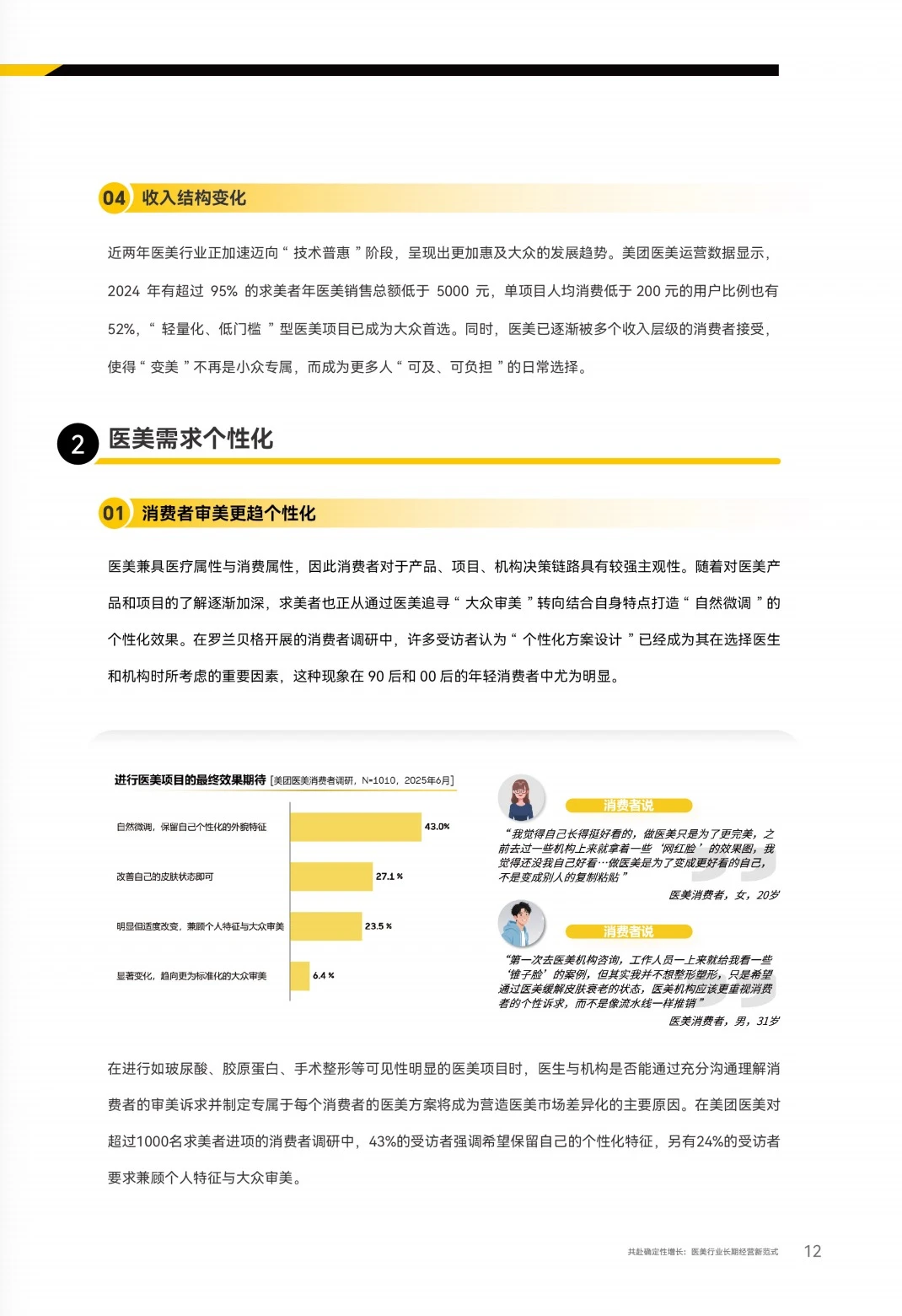 2025医美行业报告｜下一个风口轻医美