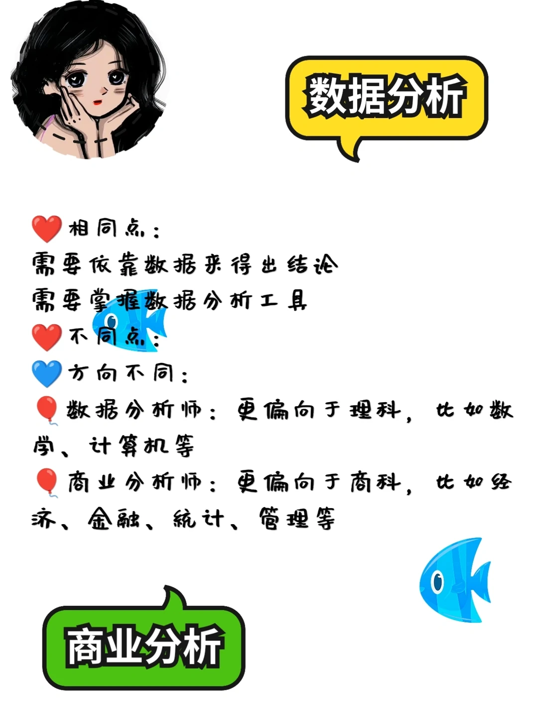 ?内行宝典|数据分析VS商业分析