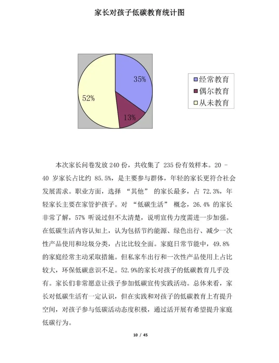 青少年科学调查体验活动-科学调查报告
