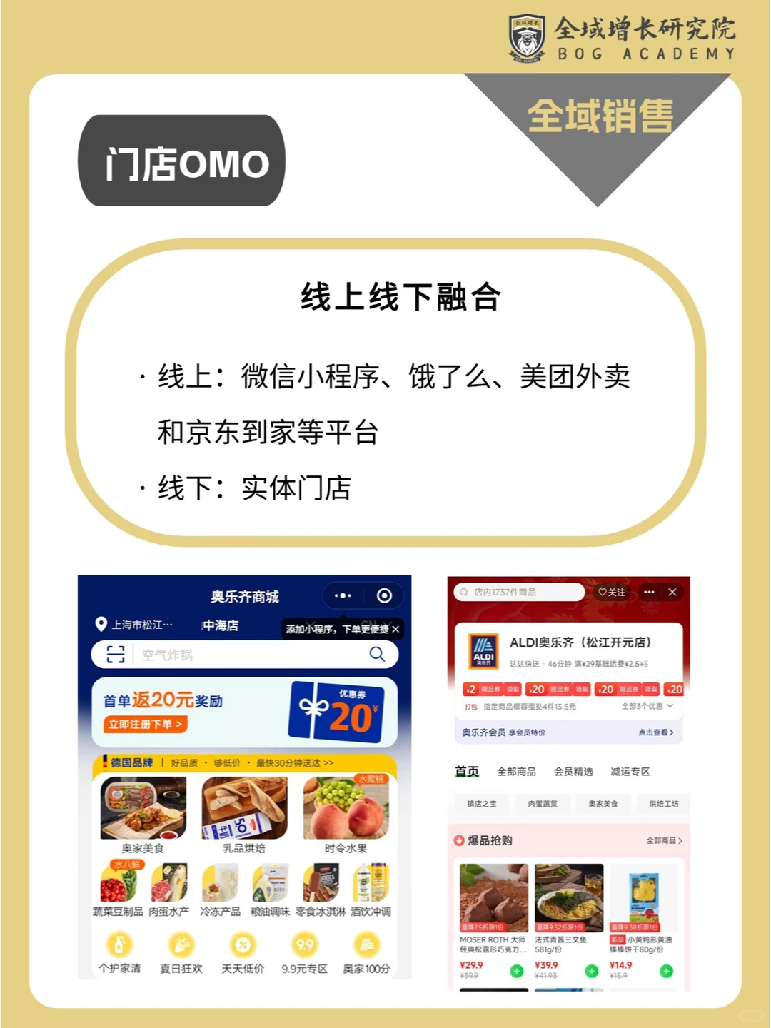 品牌案例 | 奥乐齐的全域增长模式分析