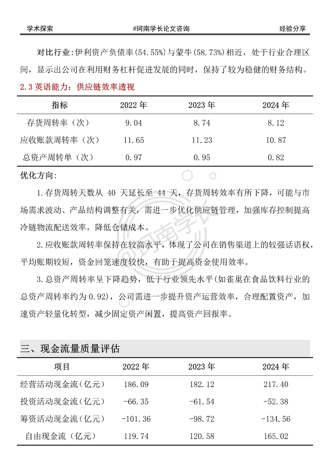 伊利集团财务分析（2022-2024年）直接抄！