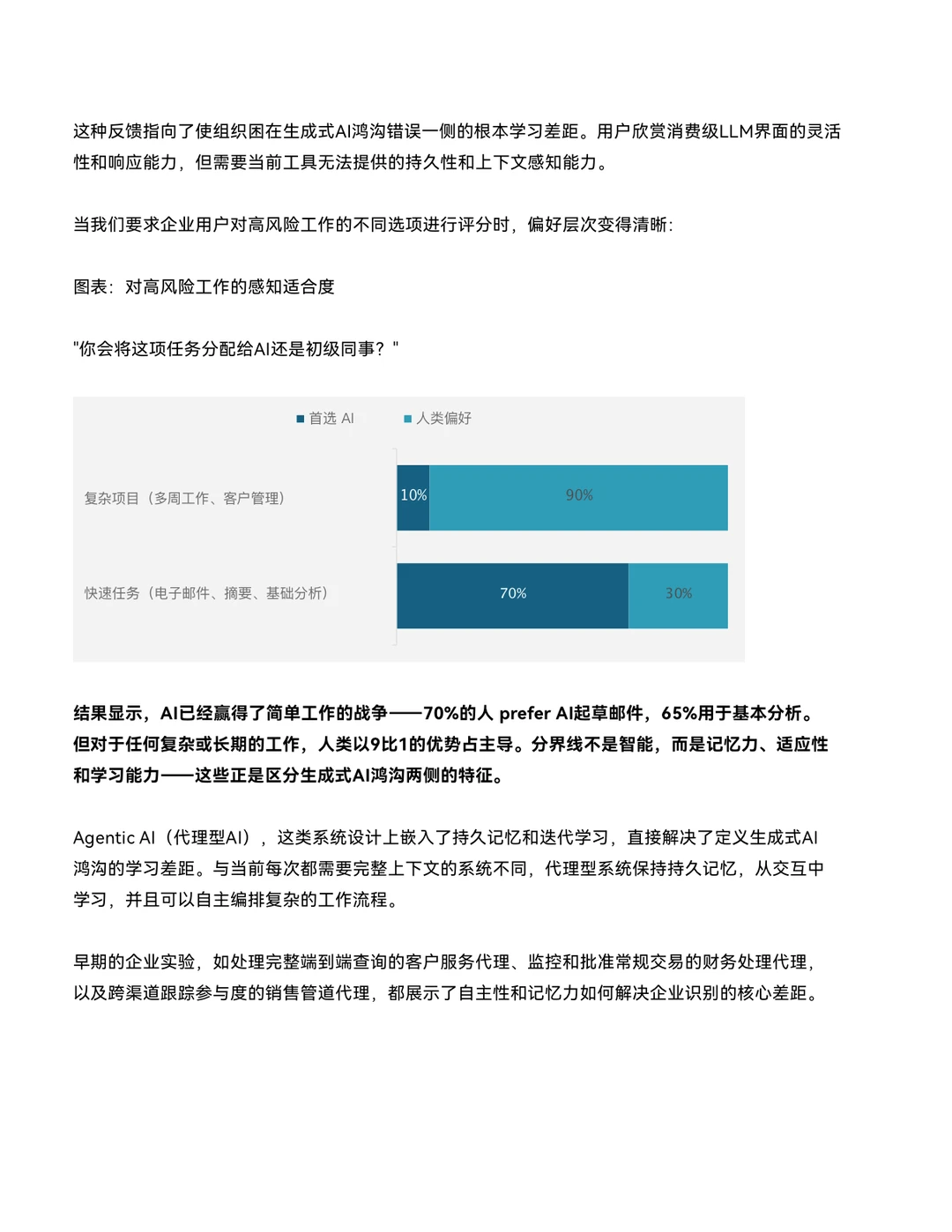 95% 的企业在用 AI，但赚不到一分钱