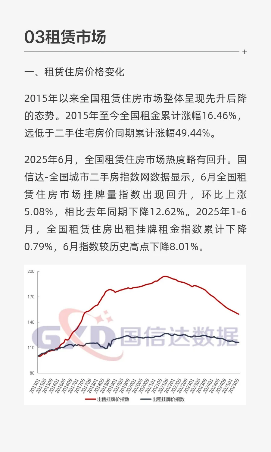 2025年上半年全国房地产市场分析及下半年市