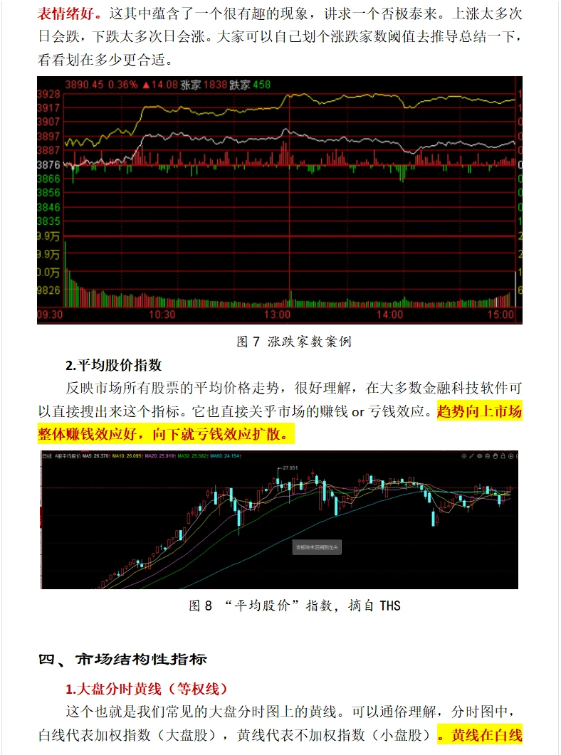 ?从市场情绪到龙头信仰，一文读懂
