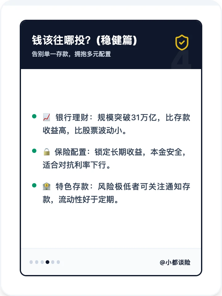 重启资产规划：大额存单快到期的人，愁坏了