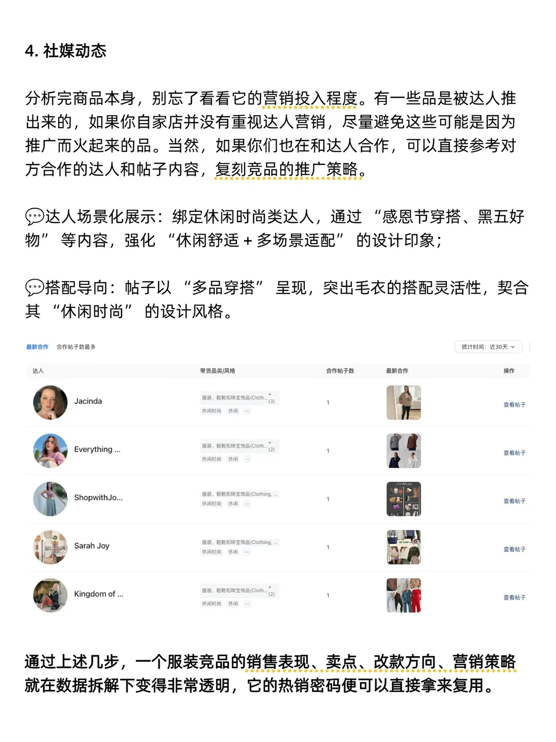 实例拆解:亚马逊女装如何做竞品分析