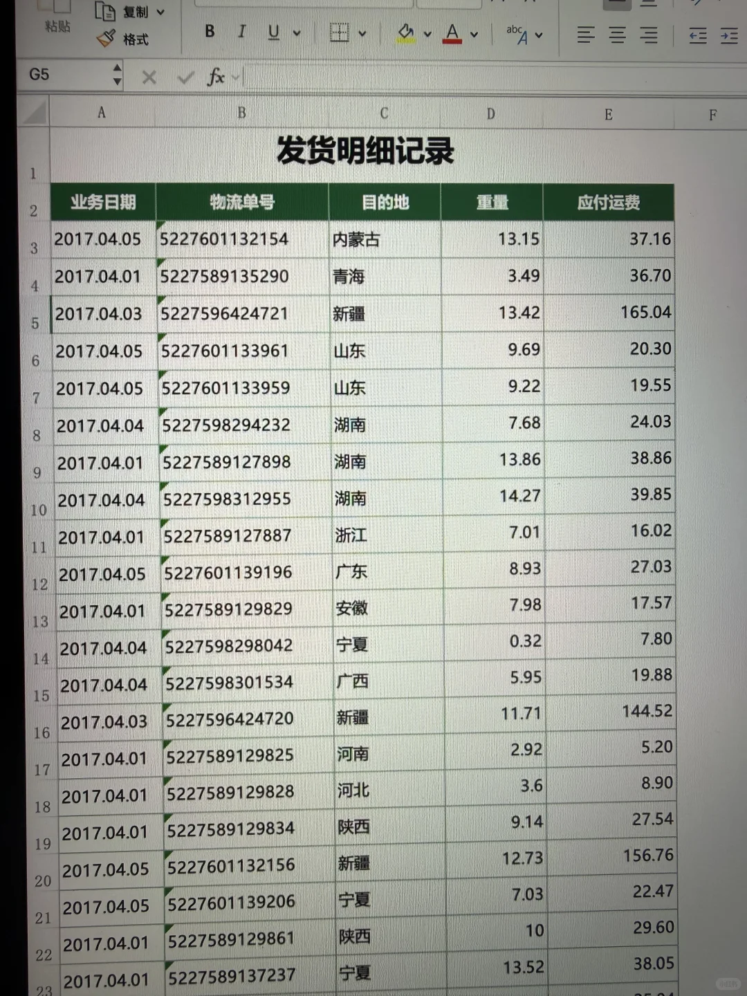 从电商小白到运营总监，全靠细致的总结复盘！