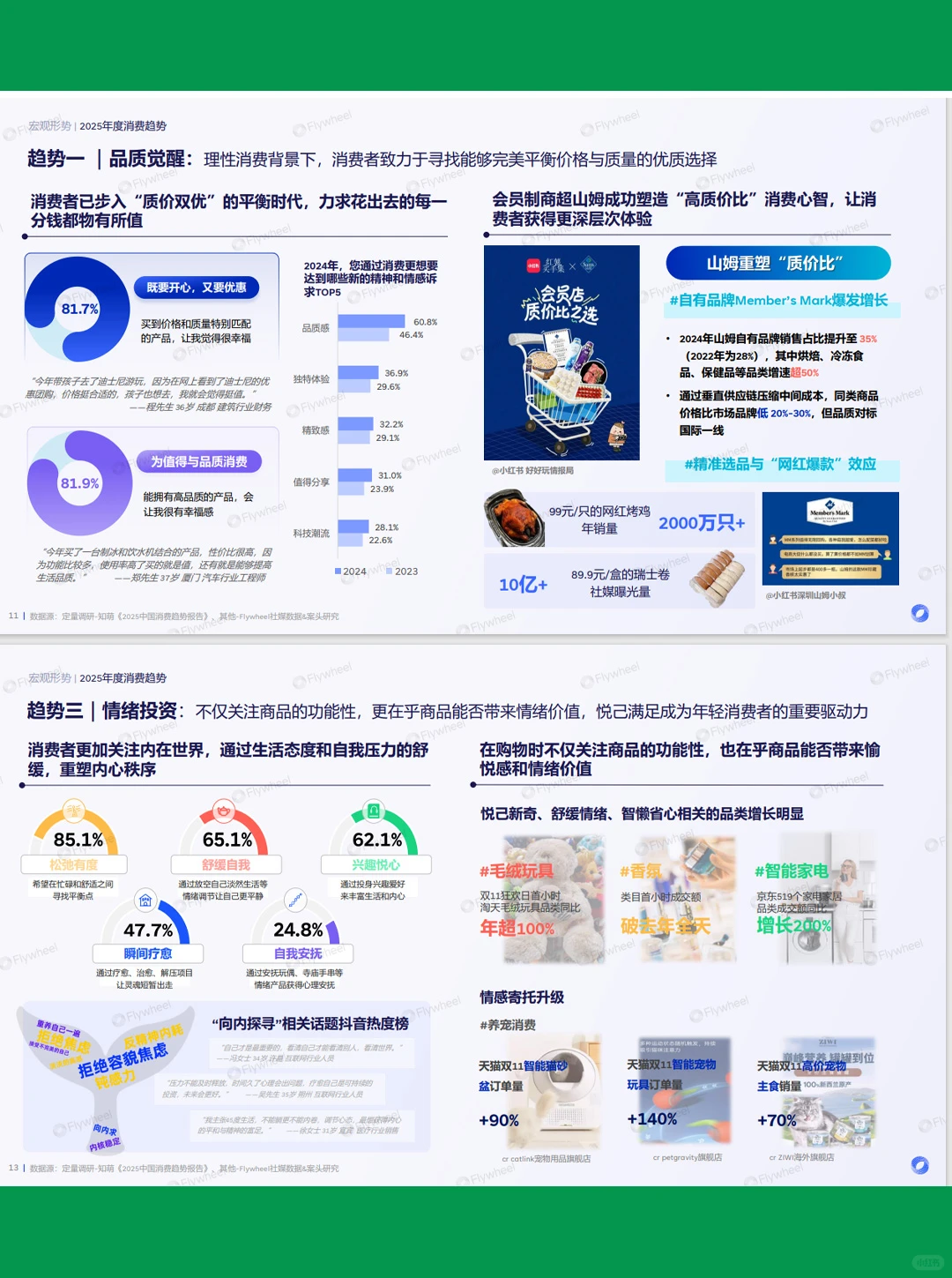 52页报告| 2025食饮消费观察及创新风向