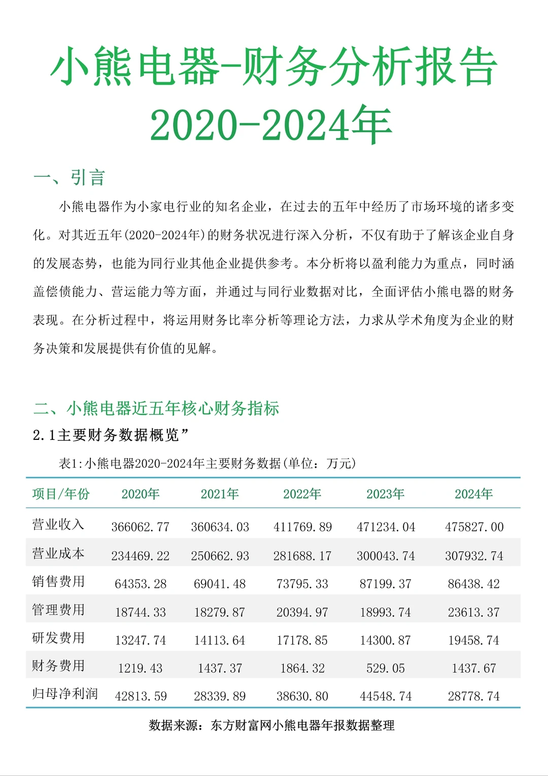 财务分析报告—小熊电器来啦!