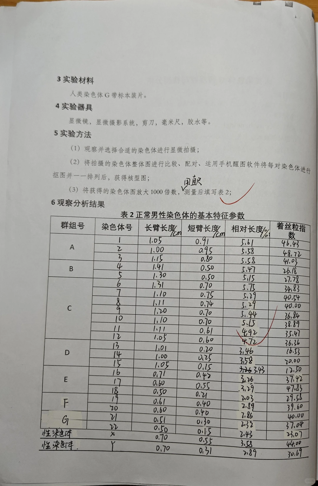 人类染色体G带观察与核型分析