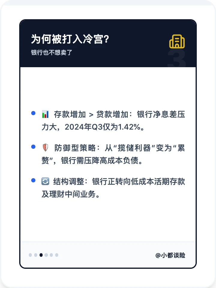 重启资产规划：大额存单快到期的人，愁坏了