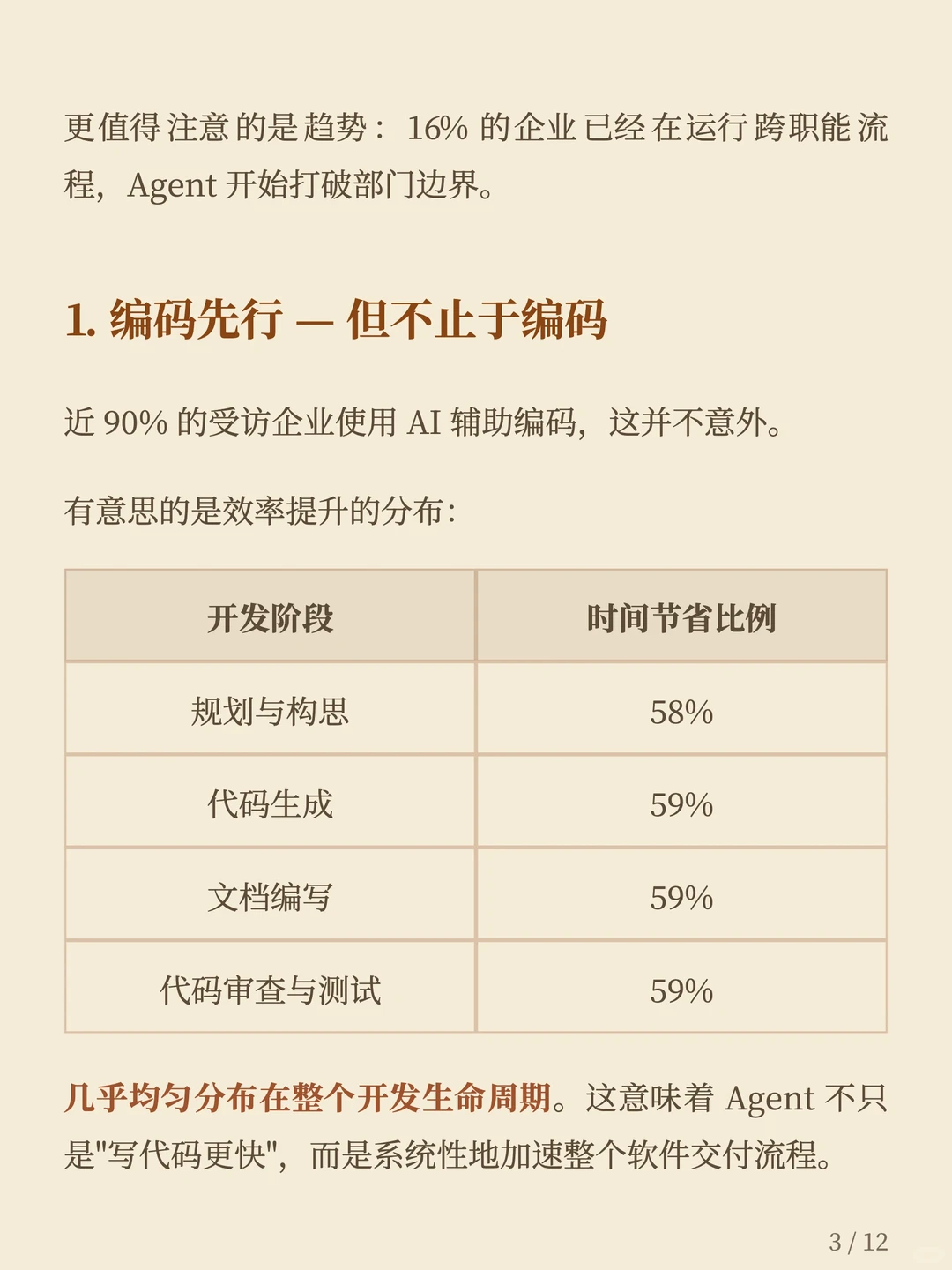 Anthropic 2026 AI Agent 报告
