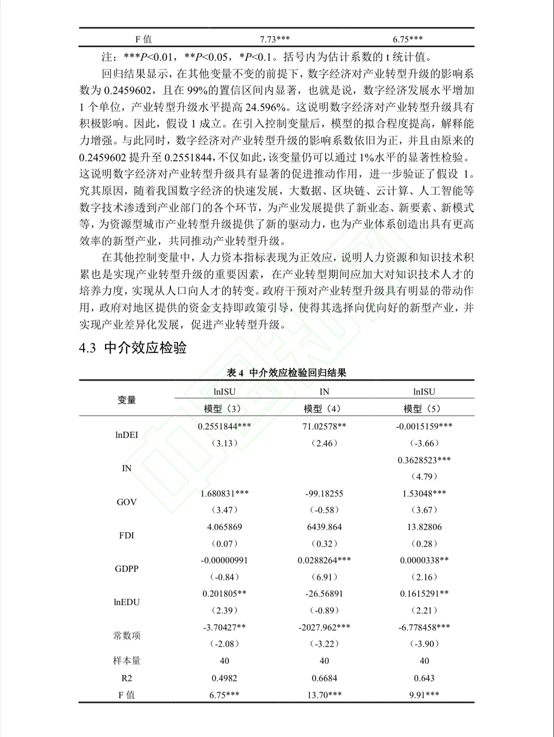数字经济? 产业转型升级研究实证✌️