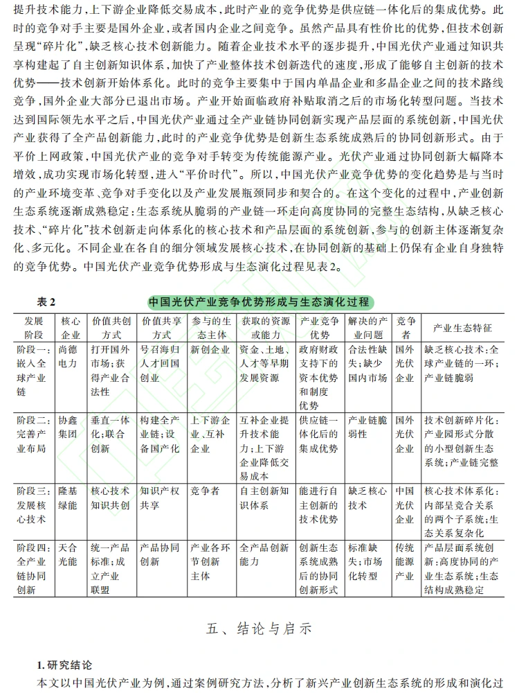 光伏产业逆袭密码！创新生态 + 价值共创！