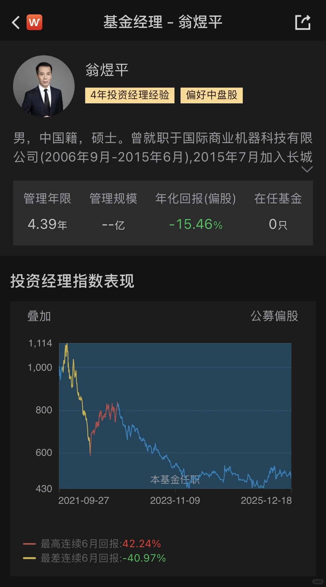 业绩差的基金经理被淘汰了