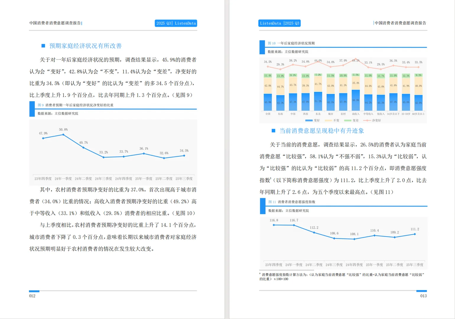 440-2025三季度中国消费者消费意愿调查报告