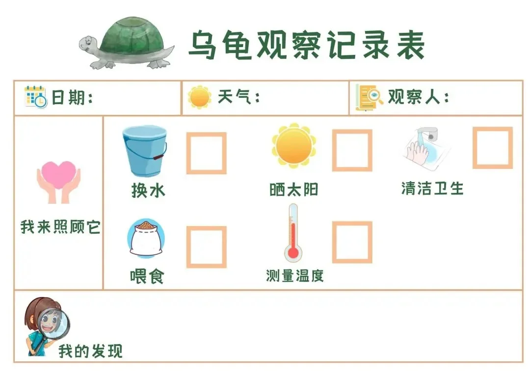 植物角观察记录