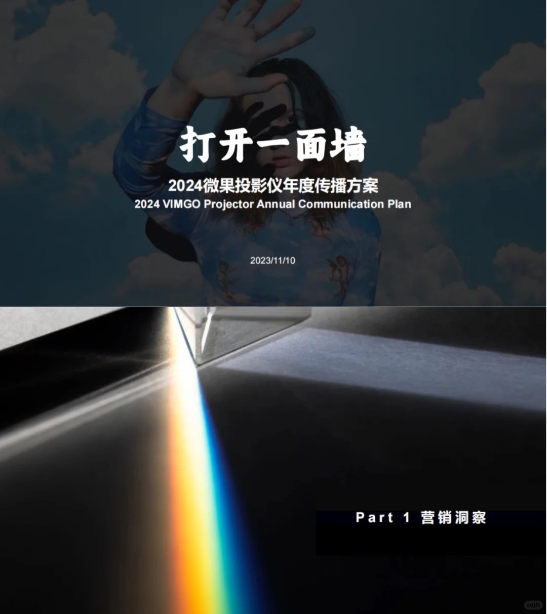 350+份各行业年度规划营销活动策划方案