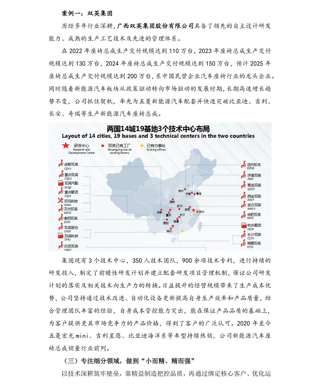 2025汽车零部件产业洞察分析