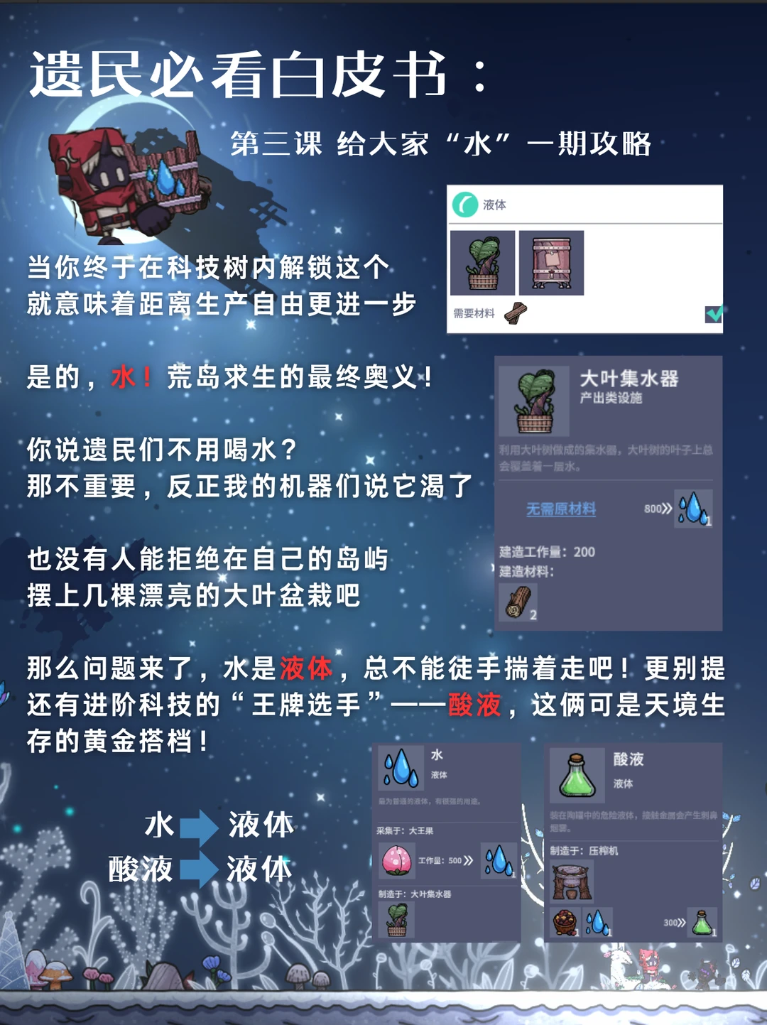 遗民必看白皮书｜液体存储全攻略