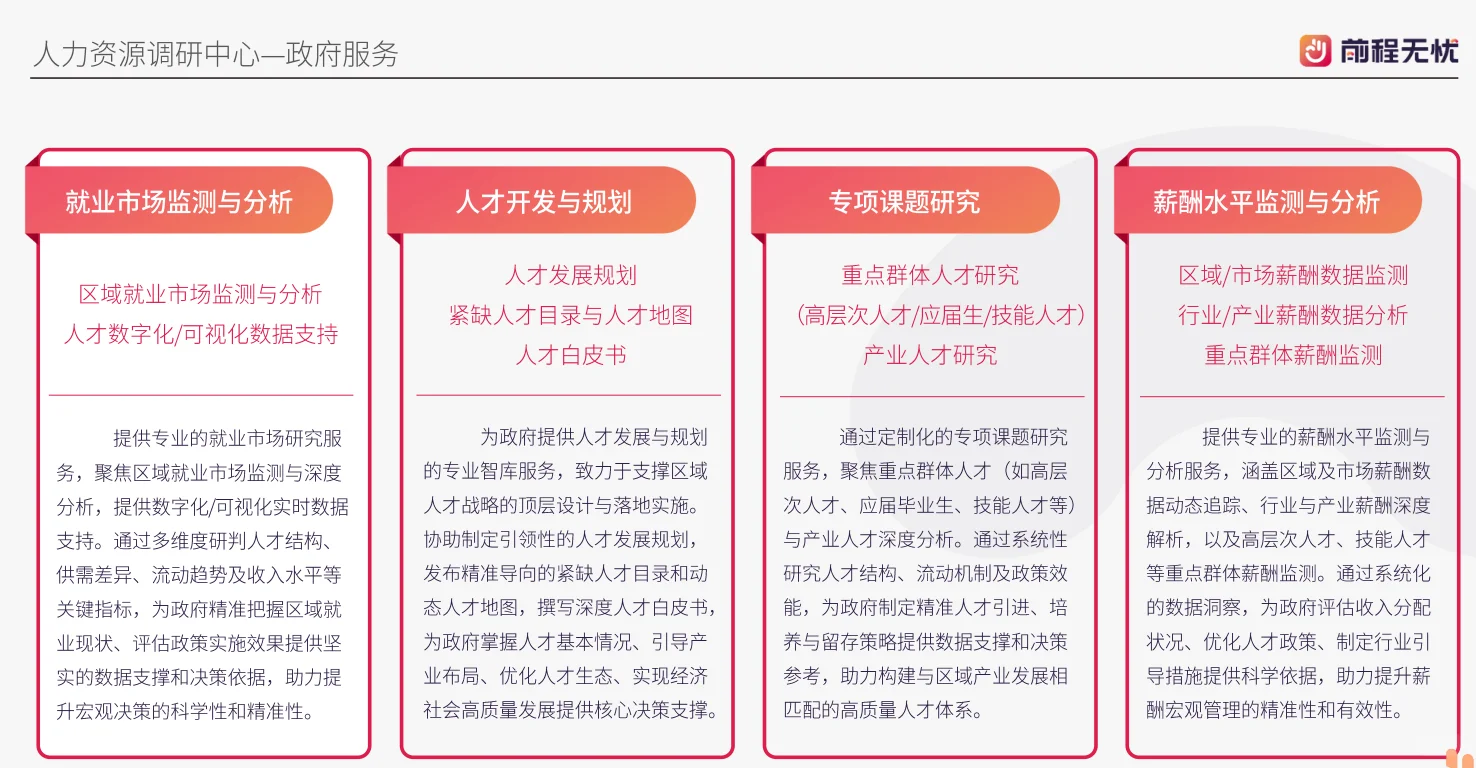 政府的智慧外脑！用数据赋能区域人才战略?