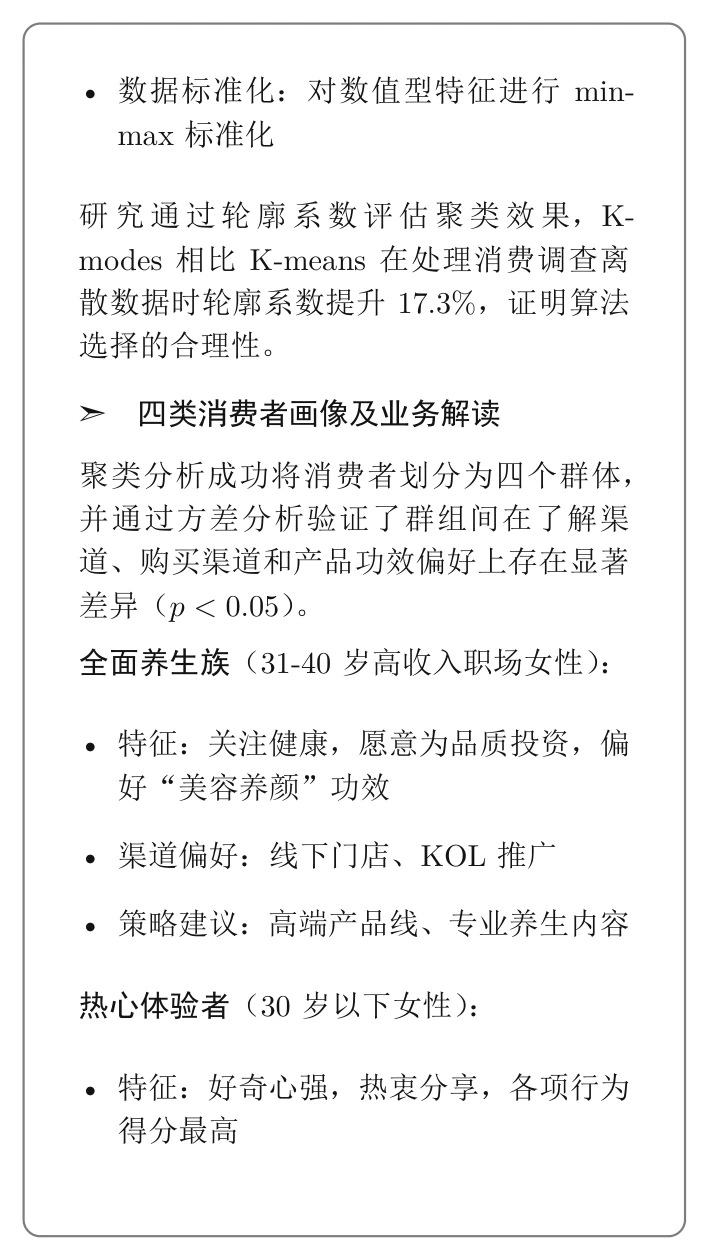 正大杯市调本科组国一报告解析