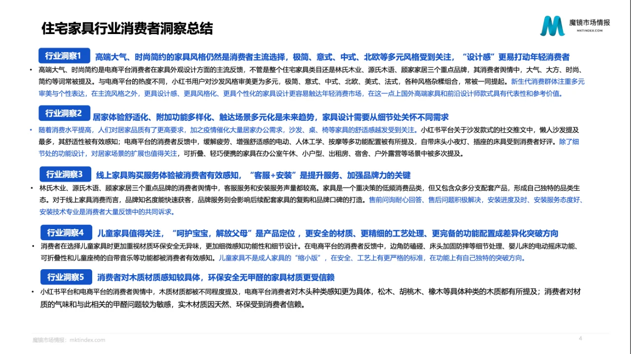 4篇报告? | 我读懂了住宅家具行业?