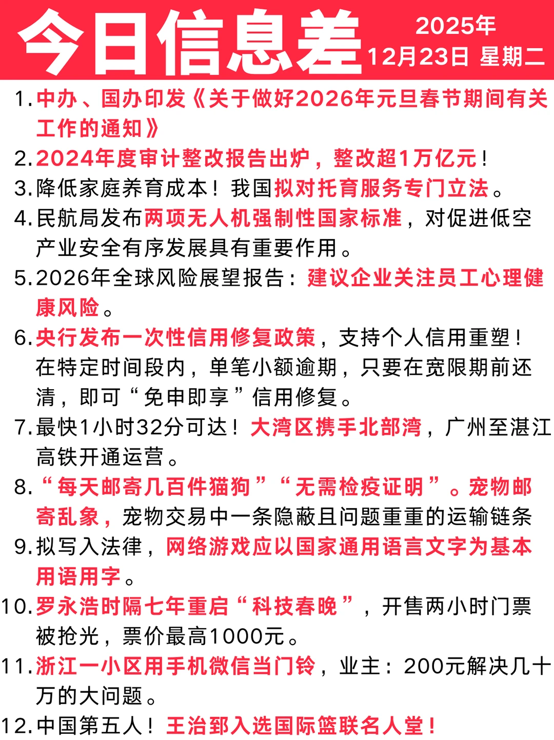 今日信息差｜12 ?️ 23 日