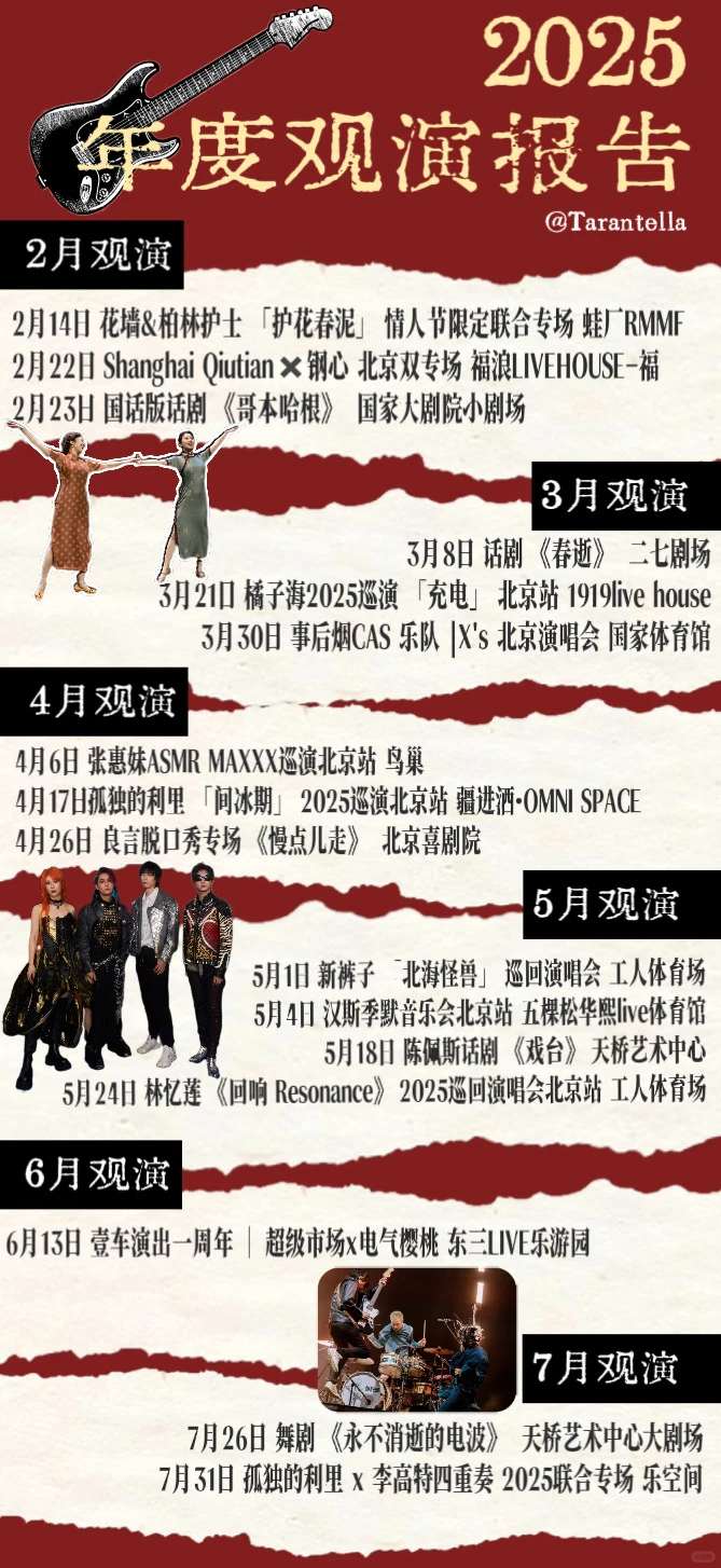 我的2025年度观演报告，不算钱都好说