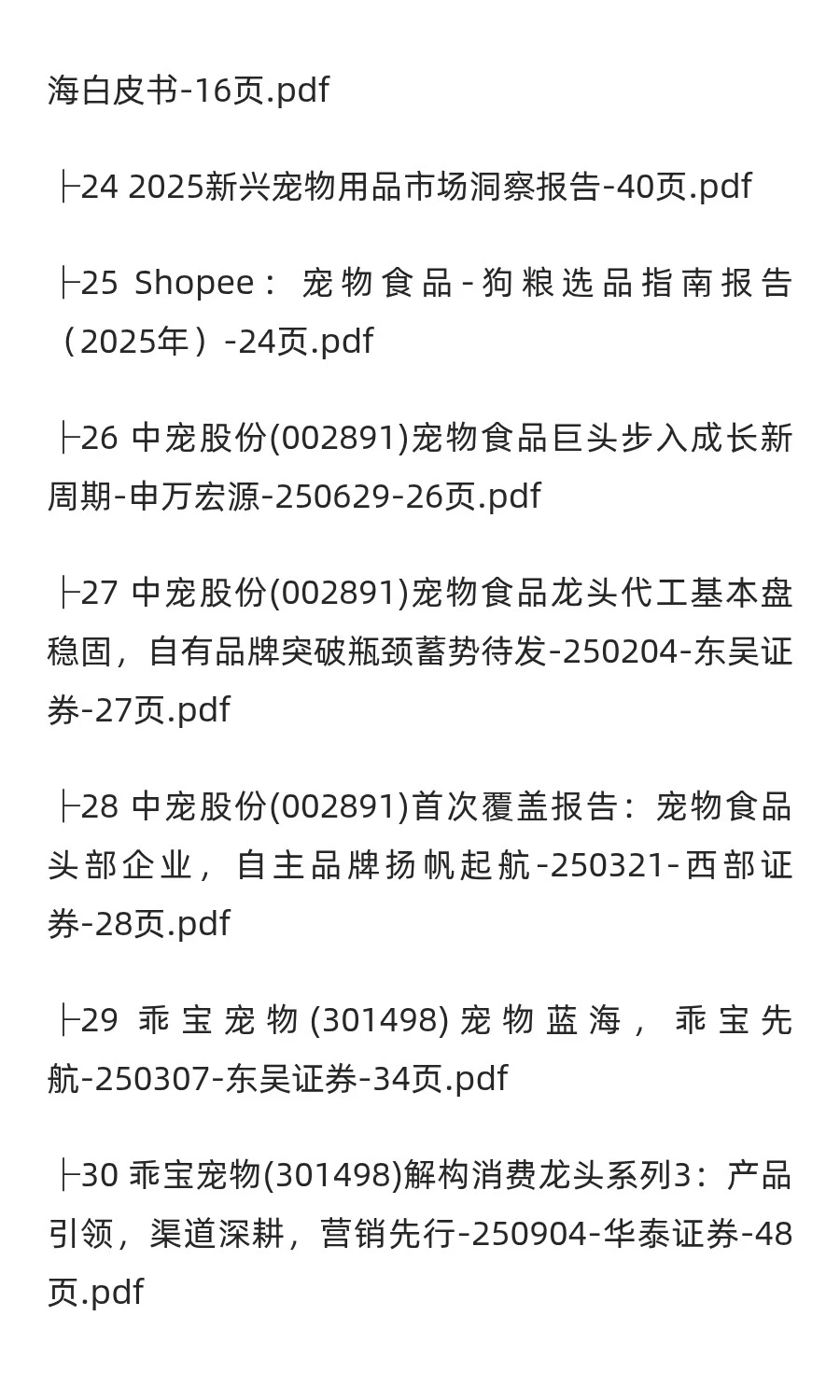 2025年宠物市场分析报告(100份)