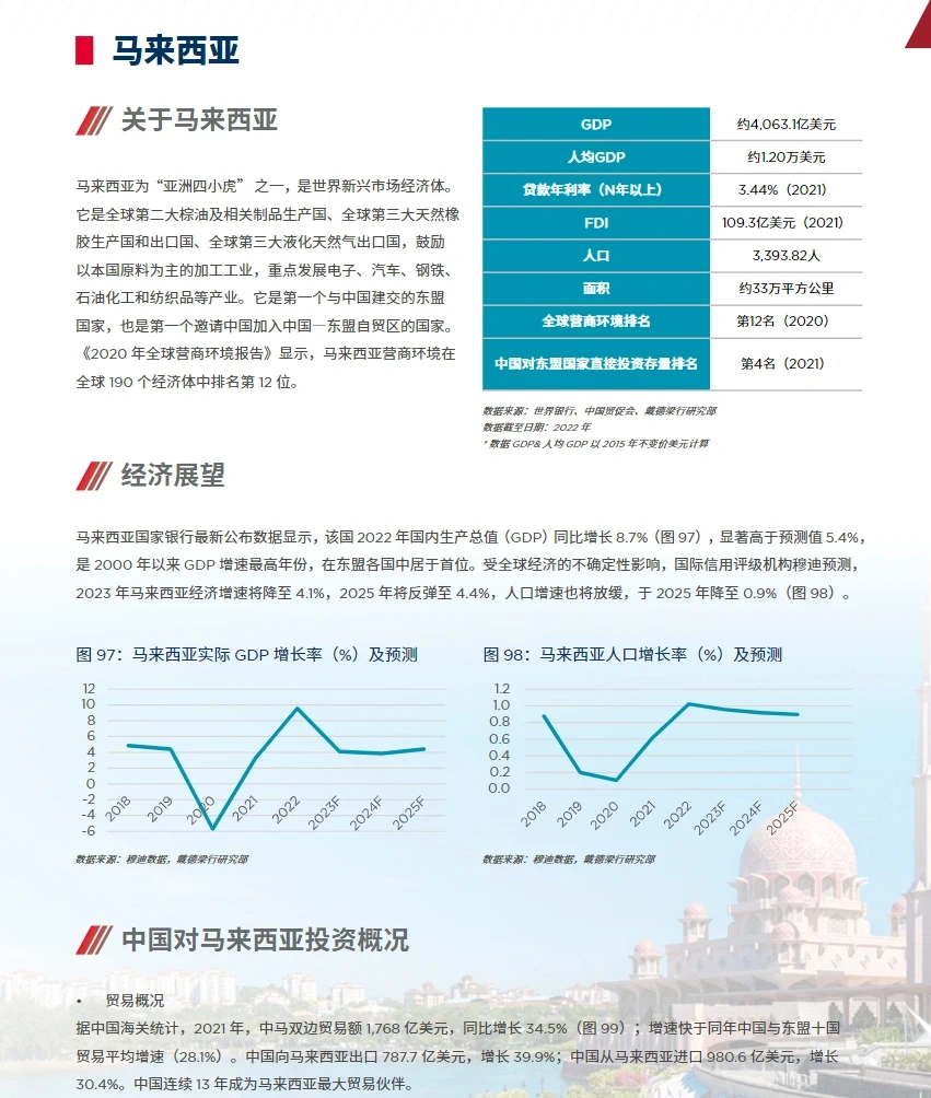 82页报告|西部城市的重大发展机遇是什么?