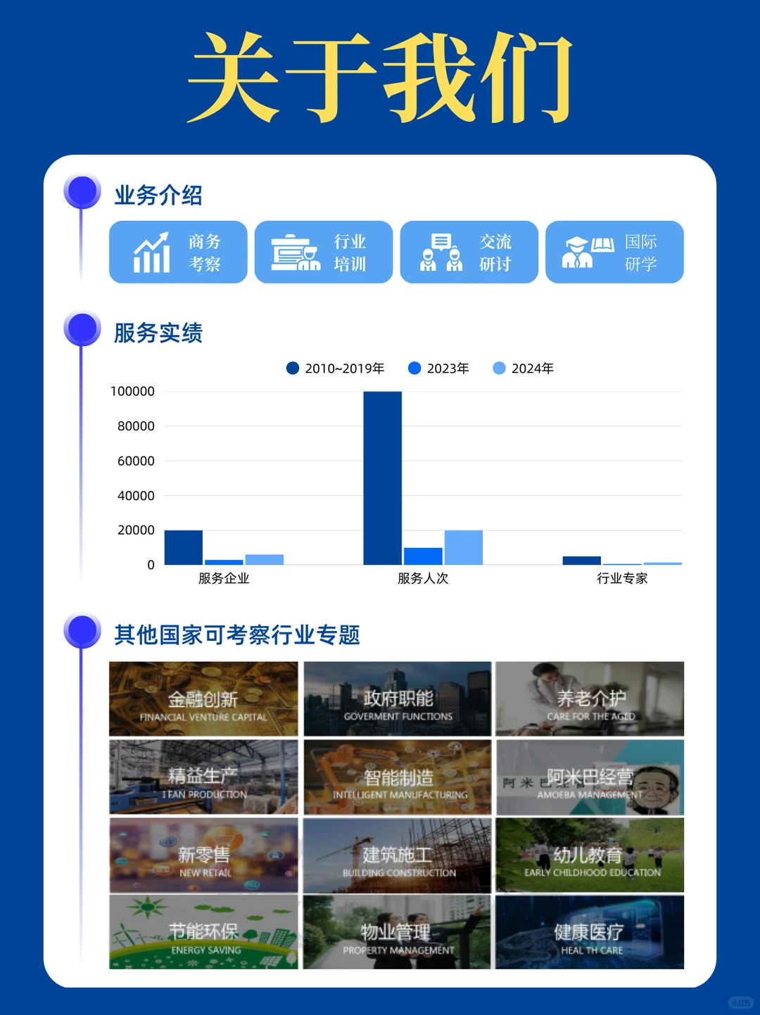 出海考察东南亚｜掘金菲律宾四大黄金赛道