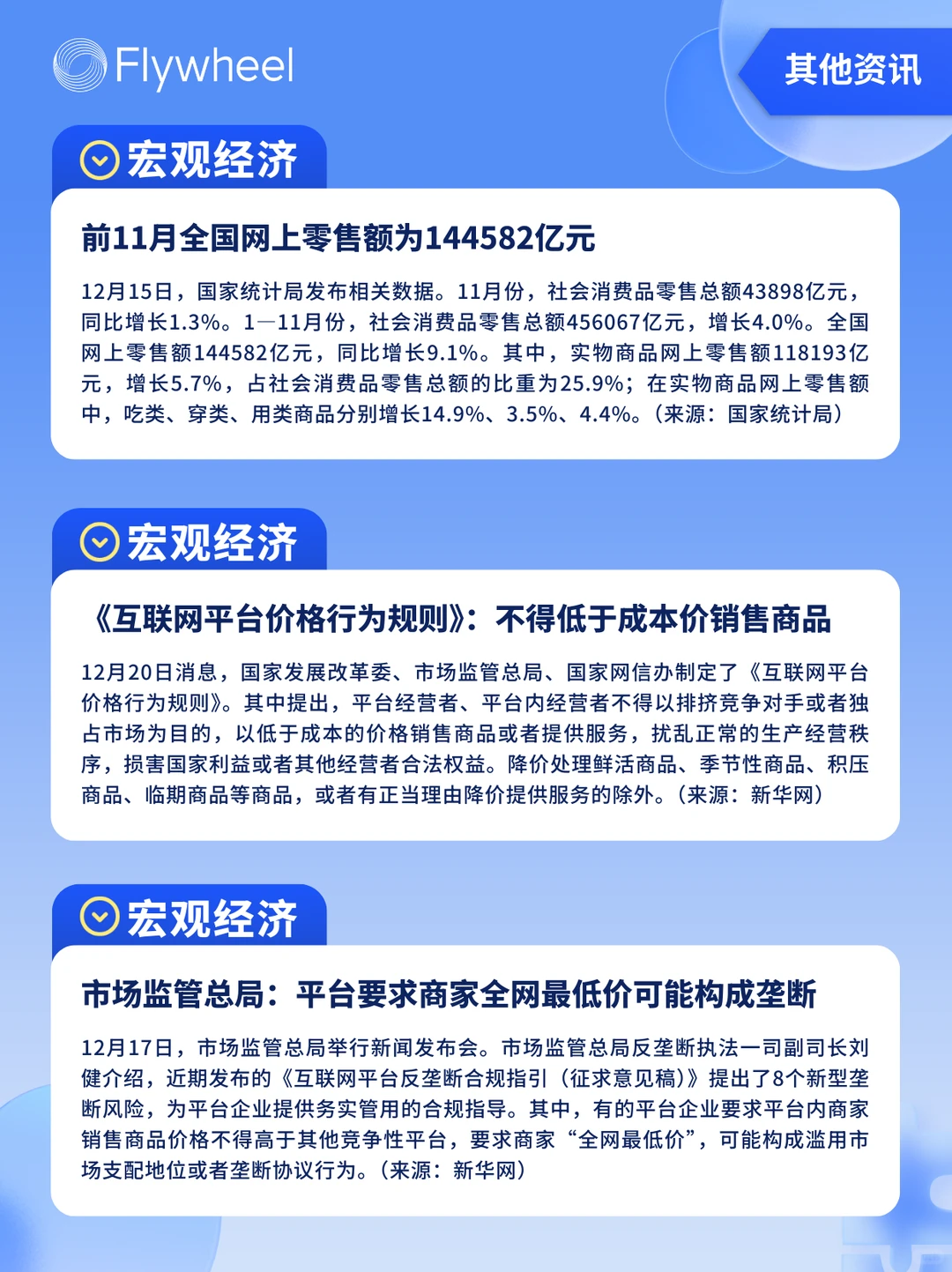 12.15-12.21丨本周快消品行业分析左滑看