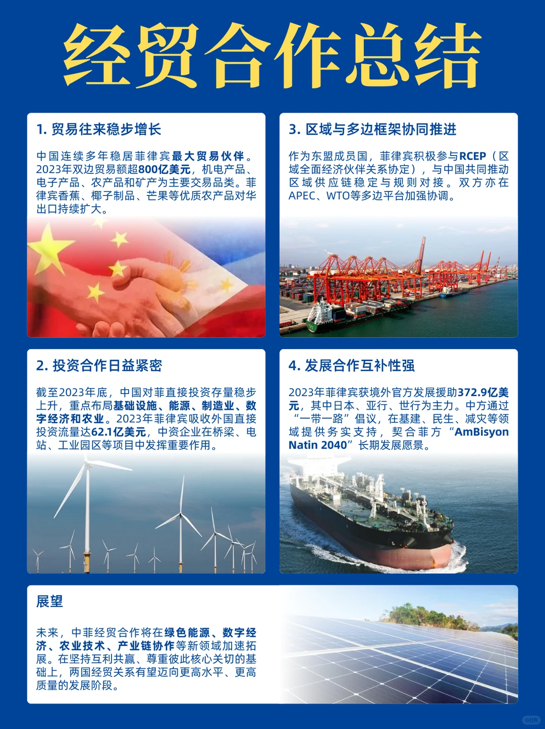出海考察东南亚｜掘金菲律宾四大黄金赛道