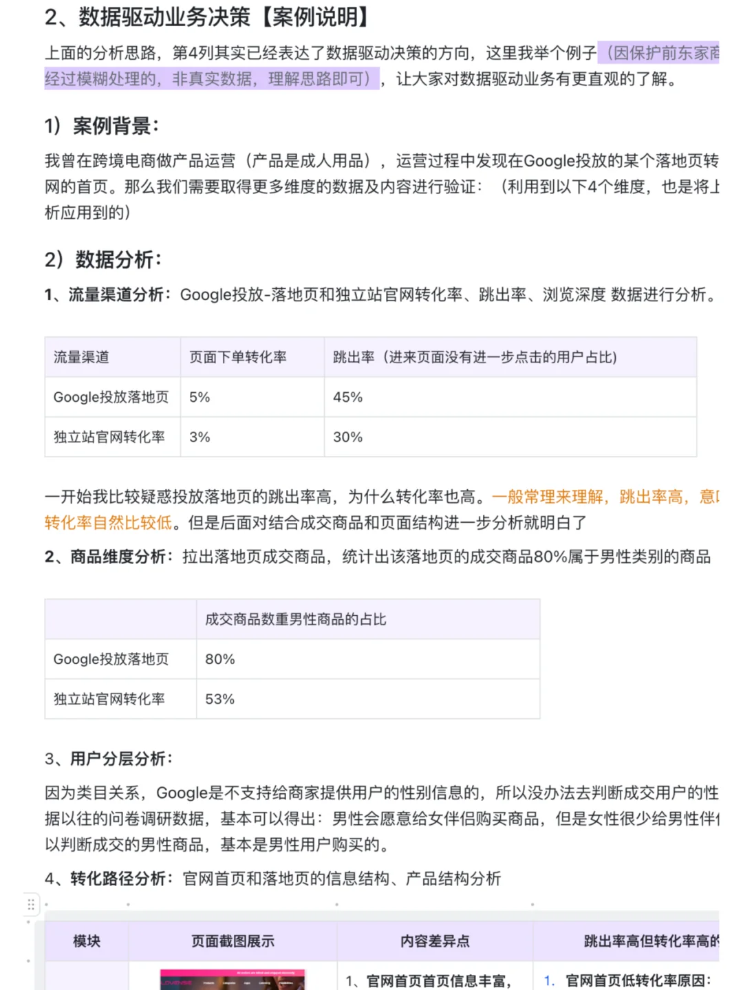 被电商总监对店铺的数据分析思路震撼到