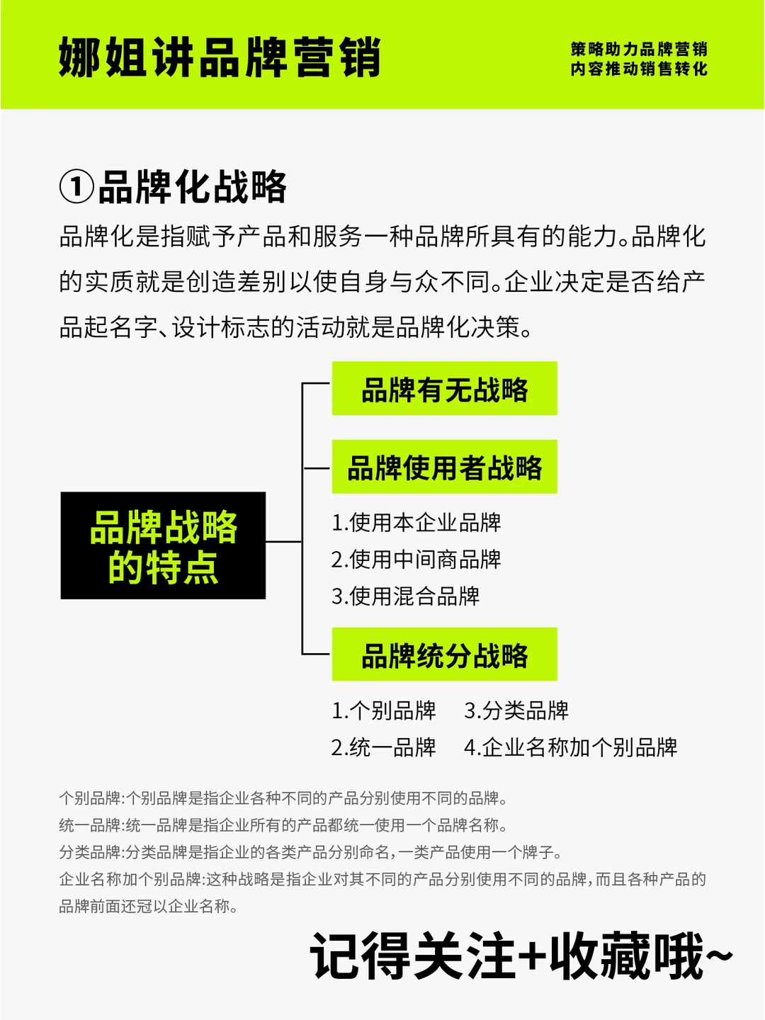 品牌策略｜品牌战略到底是什么？