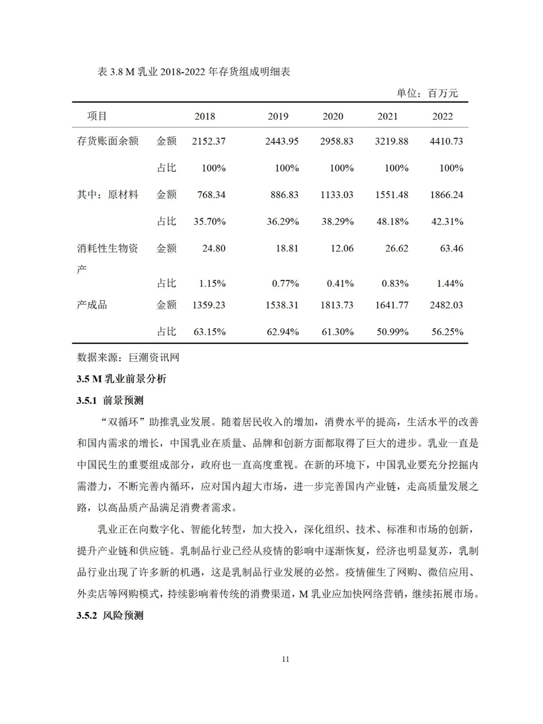导师给的企业盈利能力分析初稿模版?